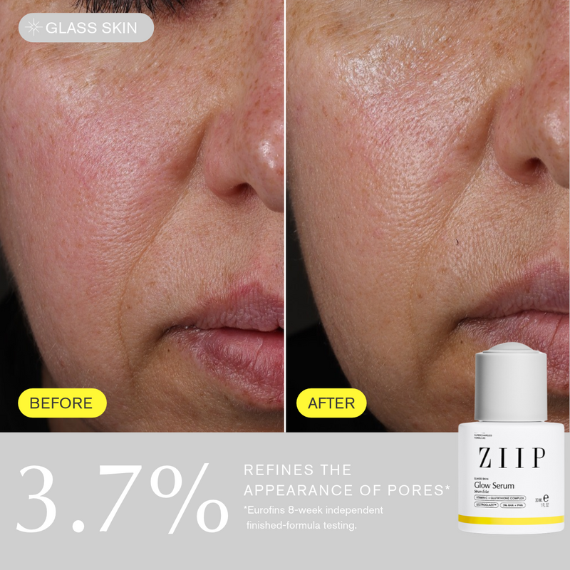 ZIIP Glow Sérum AHA + PHA
