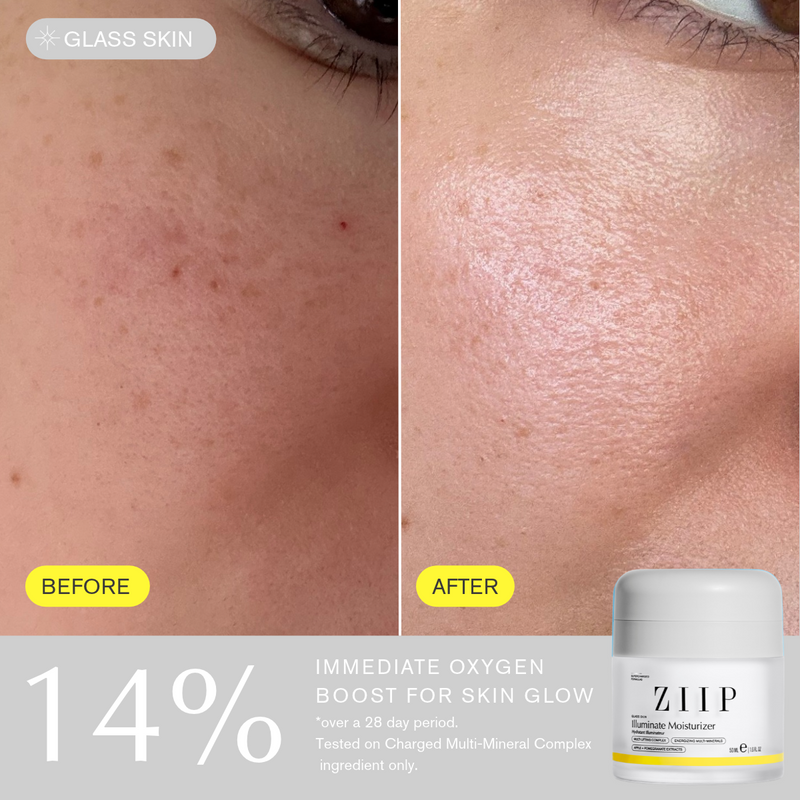 ZIIP Illuminate Crema + Antioxidantes